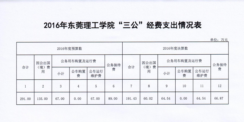 单独发布_副本